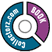 Book Database Software