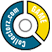 Game Database Software