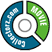 Movie Database Software