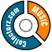Music Database Software