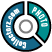 Photo Album Software